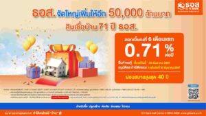ตามคำเรียกร้อง!! ธอส. ขยายกรอบวงเงินสินเชื่อบ้าน 71 ปี ธอส. อีก 50,000 ล้านบาท